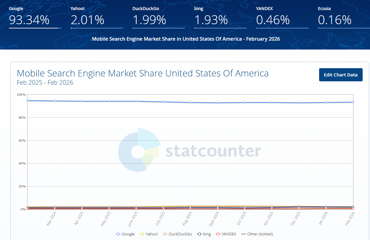 mobile-search-engine