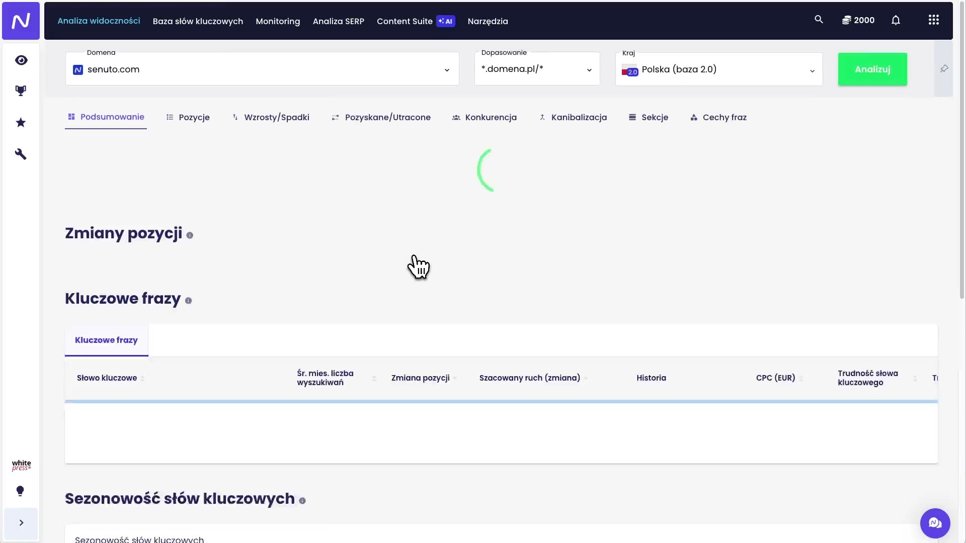 Senuto visibility analysis module