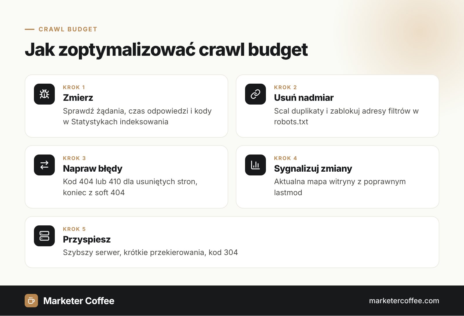Pięć kroków optymalizacji crawl budgetu według Google Search Central
