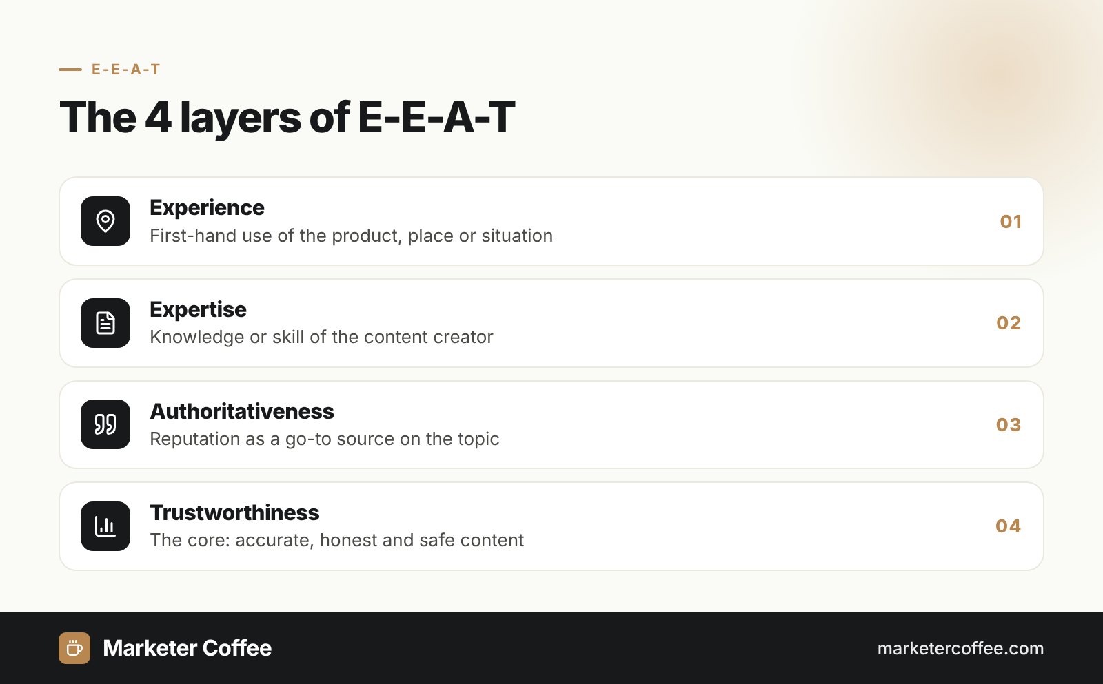 Infographic showing the 4 layers of E-E-A-T: experience, expertise, authoritativeness and trustworthiness at the core