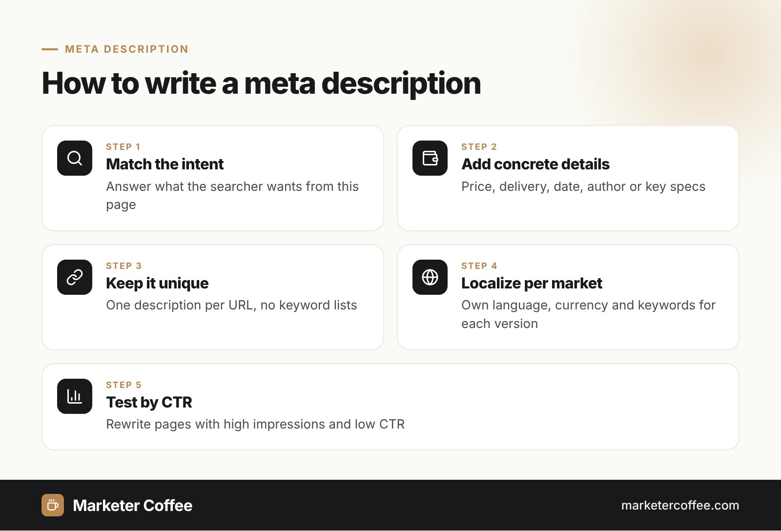 Infographic showing 5 steps to write a meta description: match intent, add details, keep it unique, localize and test by CTR