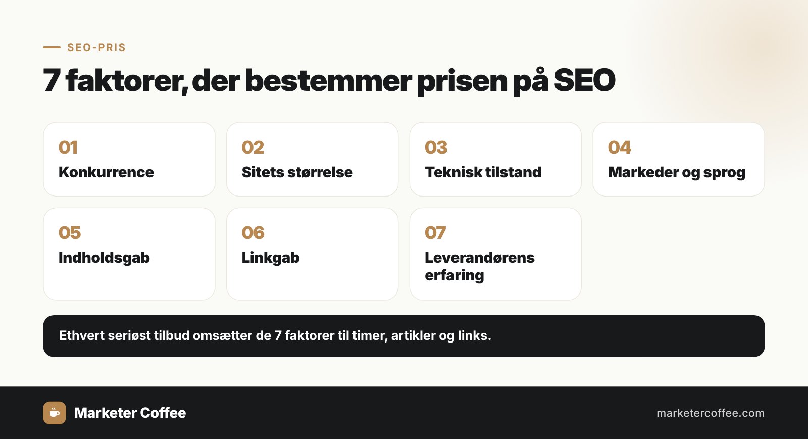 7 faktorer, der bestemmer prisen på SEO