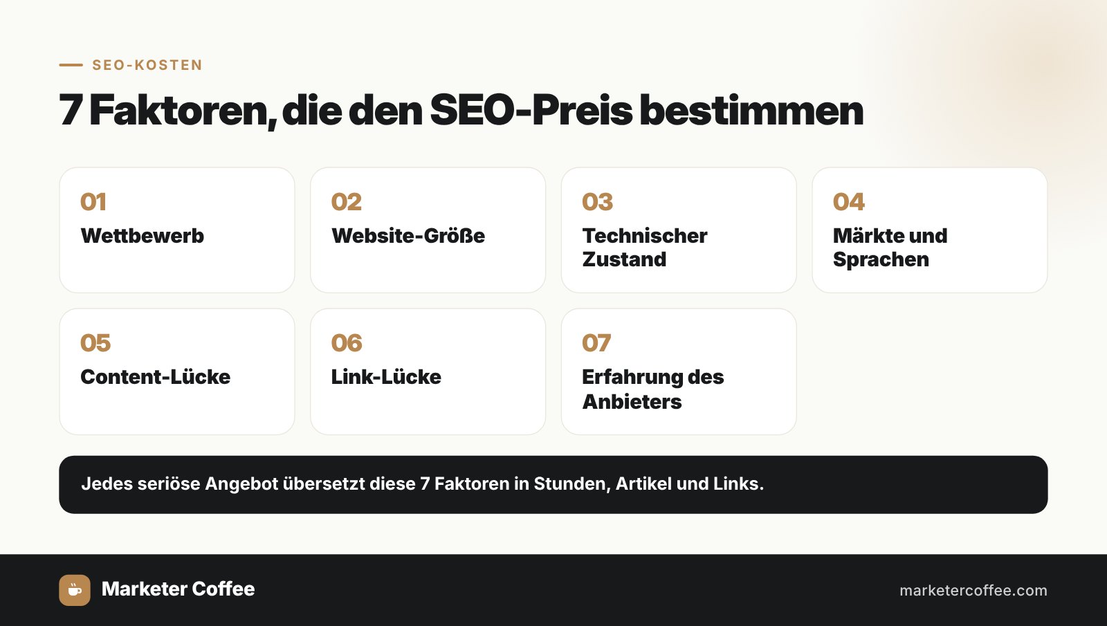 7 Faktoren, die den SEO-Preis bestimmen